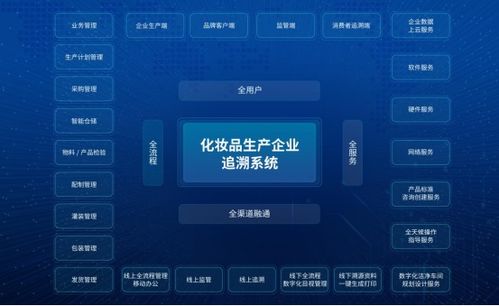 质量安全负责人缺失 企业管理研发的“无声死刑”