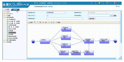 从KIS到K3再到云 金蝶产品研发管理(PLM)的演进逻辑与企业管理软件研发的数字化引擎